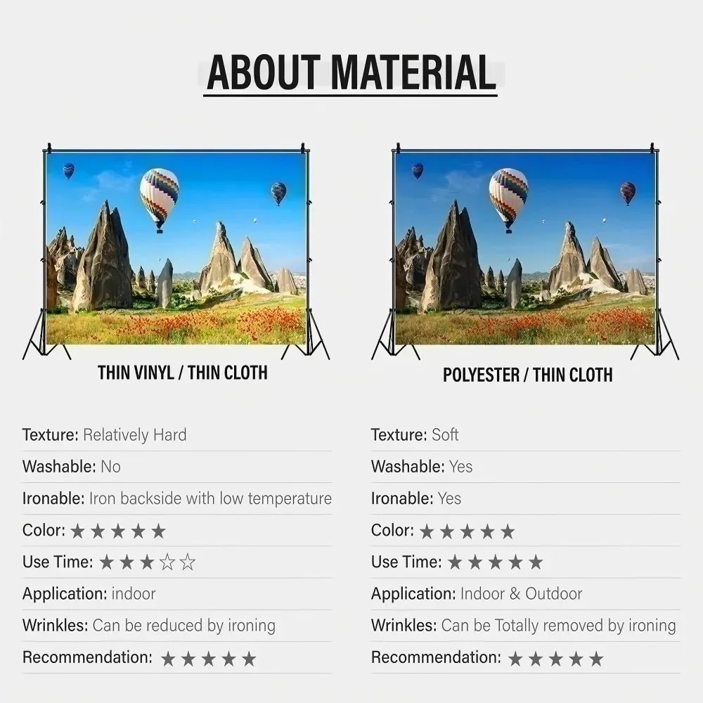 Telón de fondo decorativo con  - Photography History reseña y precio