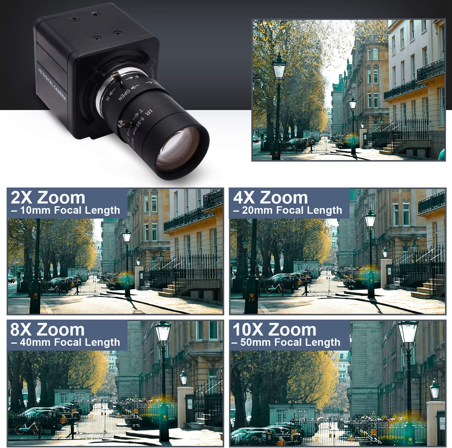 ELP 260fps 120fps 60fps Cámara - Photography Zooming reseña y precio